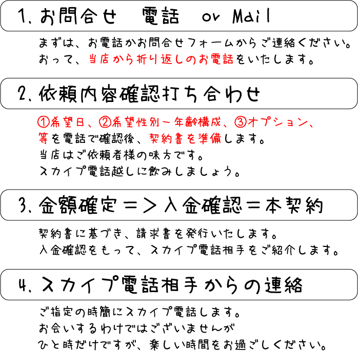 Ƃ@͌EERp@邽߂ɃCY񋟂wFBɂȂT[rXxłBFCj[@XJCvEdb@[Nt[